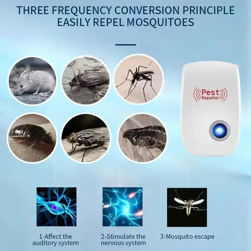Ultrasonic Pest Repellent – Plug-In Insect & Rodent Control