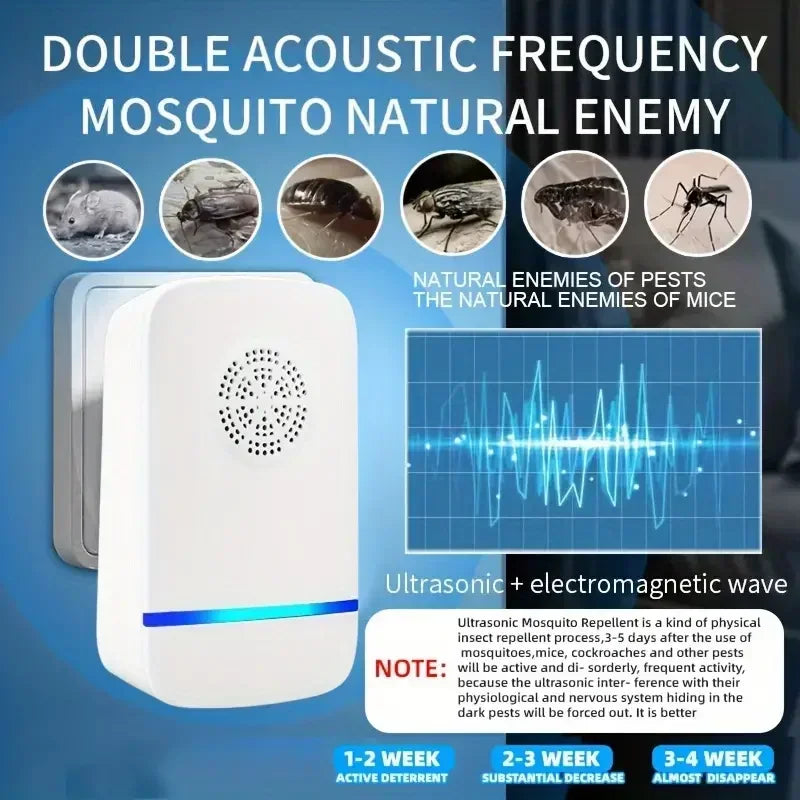 Ultrasonic Pest Repellent – Plug-In Insect & Rodent Control