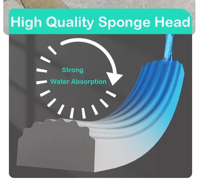 PowerClean™ Self-Squeezing Mini Mop – Folding Home & Car Cleaning Tool